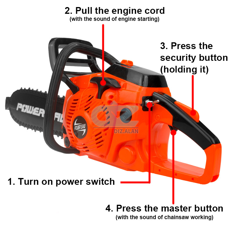 Kids Tools Power Chainsaws Ele - Gardening Tools For Kids review and price
