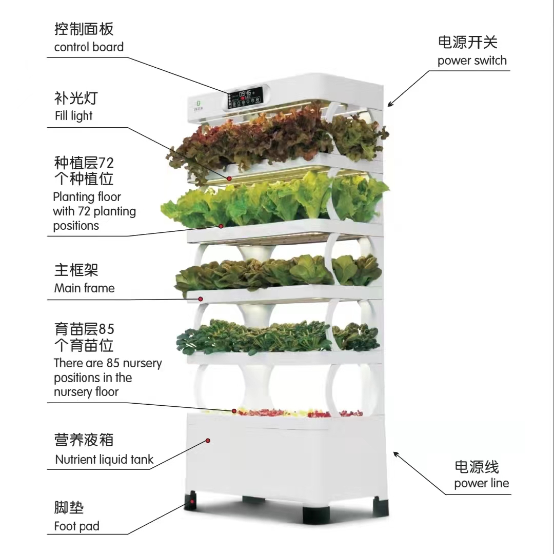 Intelligent Hydroponic Growing - Hydroponic System review and price