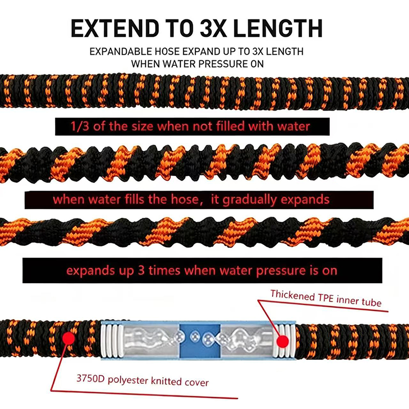 Expandable Garden Hose Conveni - Gardening Tools Used review and price